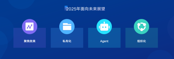 當AI為十萬外貿工廠打工會發生什么？——阿里國際站林豪解析智能化會議服務的未來
